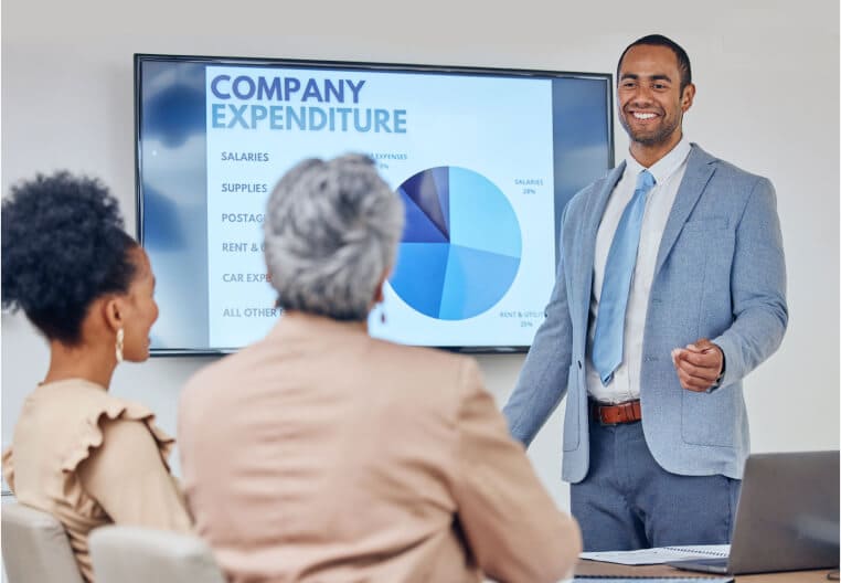 global-business-registration